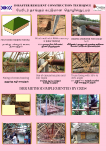 CRDS Construction Model